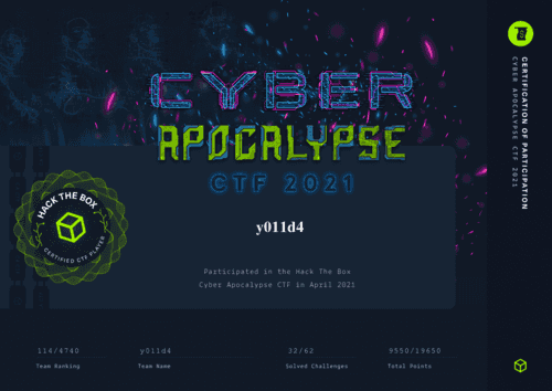 CTF Cyber Apocalypse y011d4 light